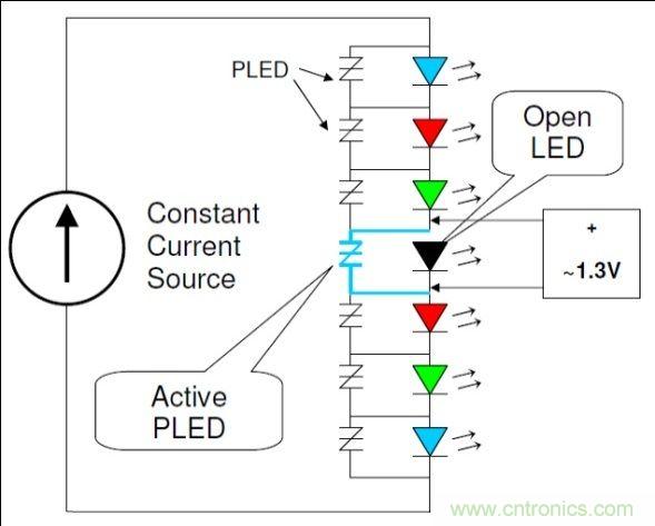 工程師詳解：如何優化串聯LED照明電路保護設計