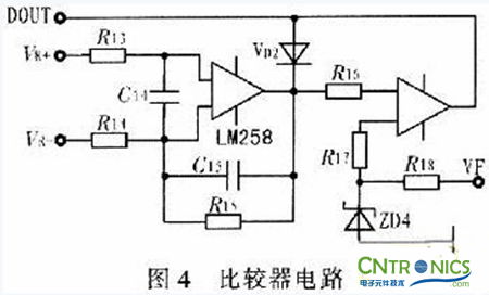 牛人解讀：PFC開關電源設計在LED路燈上的妙用  