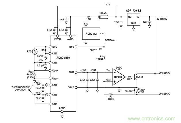 ADuCM360控制4 mA至20 mA基于環路的溫度監控電路 