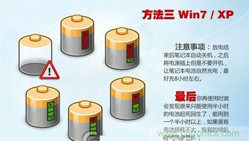 三大方法幫你的筆記本電池恢復“戰斗力”