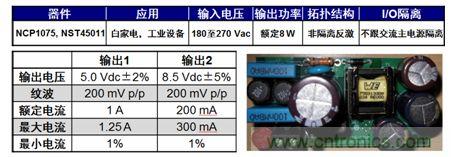 用于白家電、工業設備等應用的NCP1075 8 W雙路輸出參考設計。