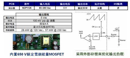 基于NCP1126的20 W參考設計提供極低待機能耗。