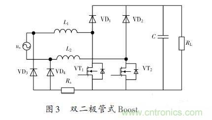 有圖有真相：針對無橋APFC電路的單周期控制方案與應用 