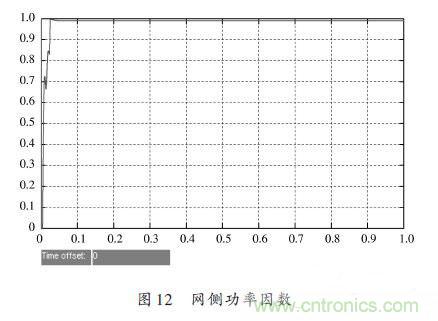 有圖有真相：針對無橋APFC電路的單周期控制方案與應用 