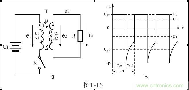 單激式變壓器開關電源的工作原理