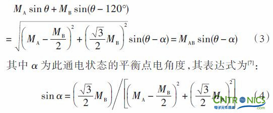 實用技術：利用FPGA技術設計設計步進電機系統