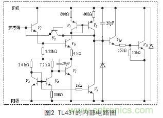 牛人支招！基于TL431的線性精密穩壓電源的設計