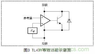 牛人支招！基于TL431的線性精密穩壓電源的設計