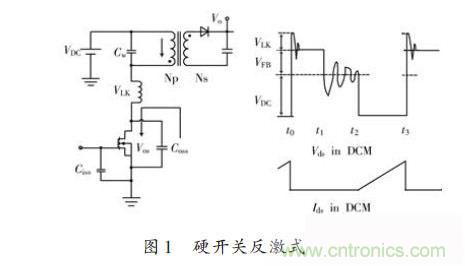 牛人設計：UCC28600準諧振反激式開關電源