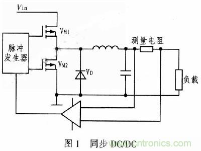 一步到位，半導(dǎo)體激光管LD的電源設(shè)計(jì)