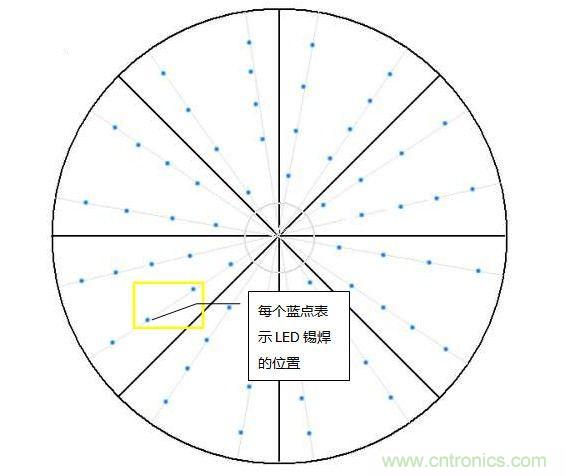 創意DIY！送女朋友的絕妙禮物，LED星光傘！