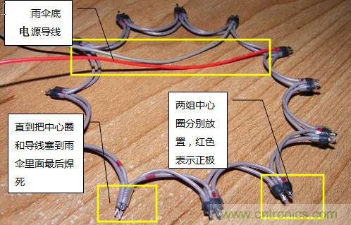 創意DIY！送女朋友的絕妙禮物，LED星光傘！