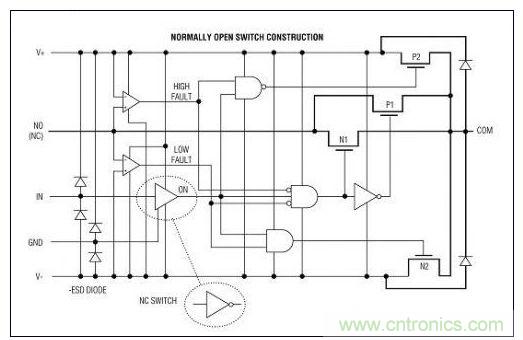該內部結構表示故障保護模擬開關的特殊電路