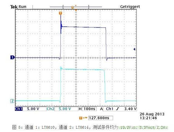 13.2V 輸入的開關節點