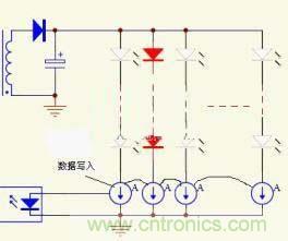 不同LED驅動電源在不同應用中的區別