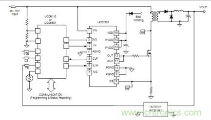 巧妙提升數字控制電源性能的利器—MOSFET驅動器