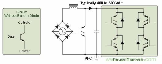 圖5. 用于電機驅動功率因數校正的IGBT