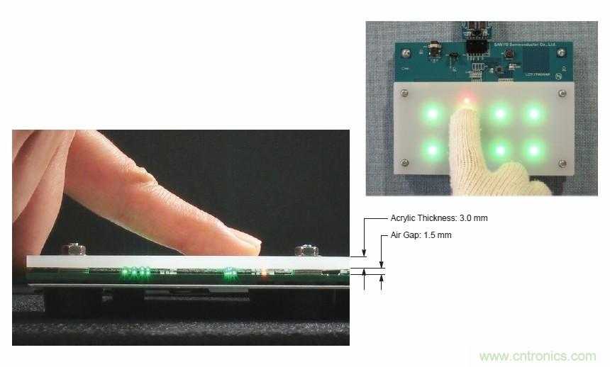 圖7. 安森美半導體電容式觸摸傳感器具有高度靈敏度，支持戴手套觸摸，支持含氣隙應用