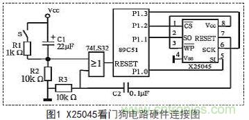 技術(shù)達(dá)人：單片機應(yīng)用系統(tǒng)的可靠性設(shè)計