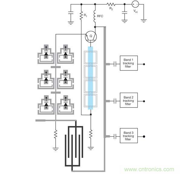 這種可重構并發振蕩器(RCO)可以產生多個信號用于多個無線電頻段。