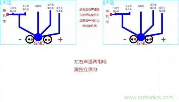 從業二十年的大神教你調試晶體管功放調試方法