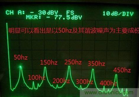 從業二十年的大神教你調試晶體管功放調試方法