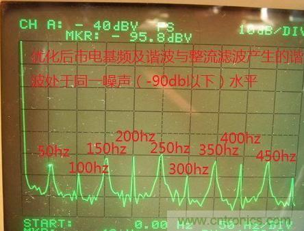 從業二十年的大神教你調試晶體管功放調試方法