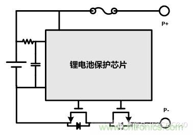 鋰電池保護系統