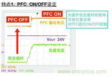 實現功率因數改善與高效率的最新AC/DC電源技術