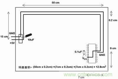 技術精華分享：PCB布線中模擬和數字布線的異同