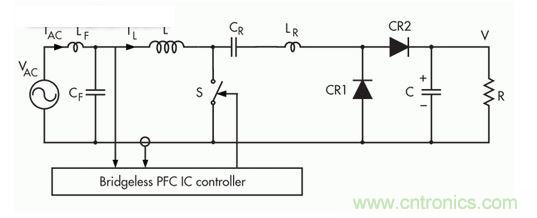 此無橋PFC采用混合開關方法，此方法則采用三個開關組成的轉換器拓撲： 一個可控開關(S)和兩個無源整流器開關(CR1和CR2)。
