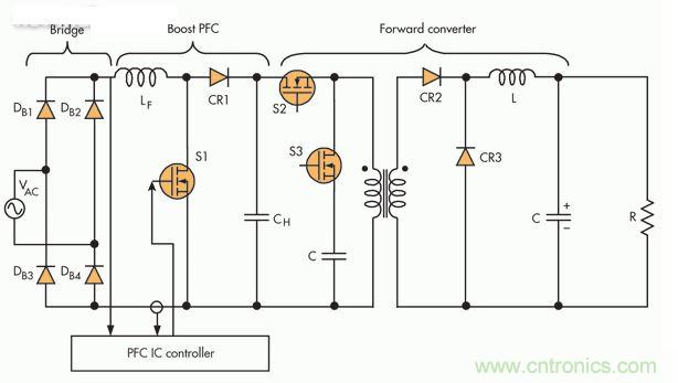 此PFC電路采用隔離正向轉換器，這是一種通常在中小功率應用中保留的設置