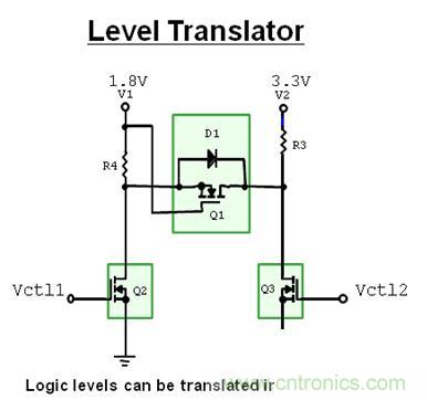  MOSFET用于電平轉換