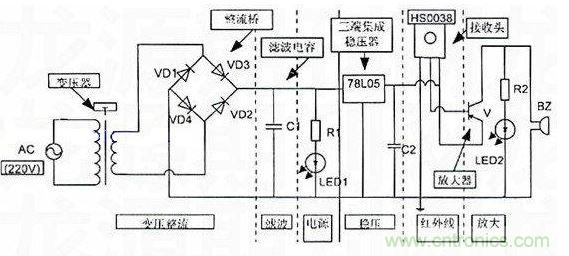 一款簡單實用的遙控器檢測儀電路圖