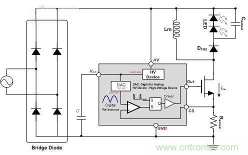 減少LED閃爍的方案探討之穩(wěn)定LED電流