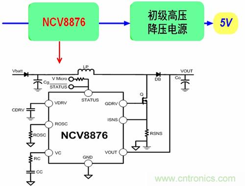 自動啟停系統對汽車電源系統的影響及常見電源設計