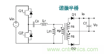 高壓DC-DC次級端LLC串聯諧振示意圖