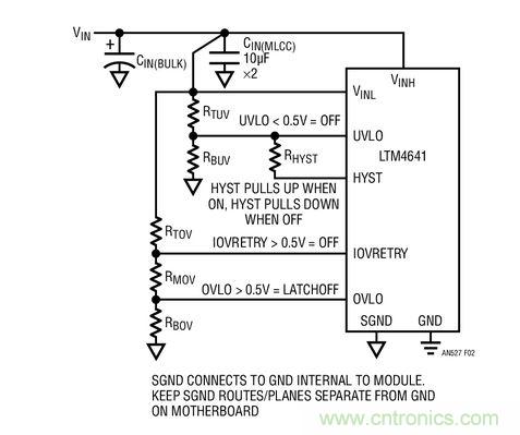 用于設定輸入 UVLO、IOVRETRY 和 OVLO 門限的電路