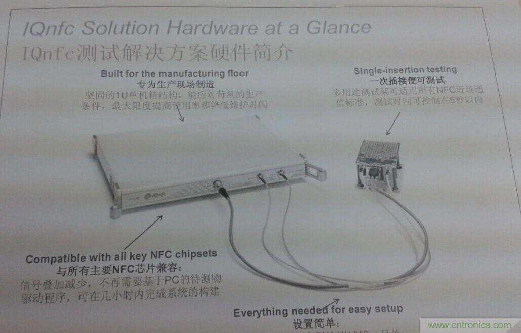 LitePoint新產品IQnfc發布會