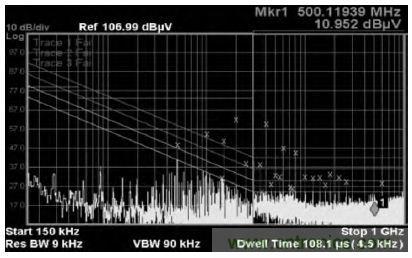 20MHz—ADC測試圖