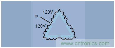 圖9.三角形接法，采用"分相"或"中心分接"線圈