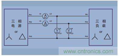 圖13.三相三線、兩個功率表方法