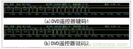 以安卓手機wifi為前提的智能遙控器設計