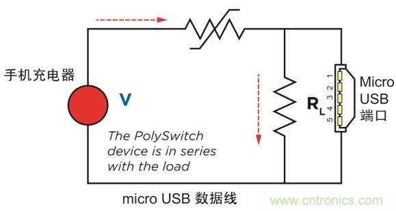 智能手機數據線的電路保護方案