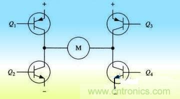 H橋驅(qū)動電路
