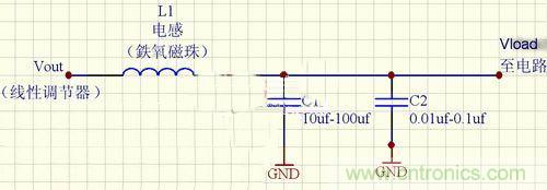 細說DC轉換器的抗干擾性