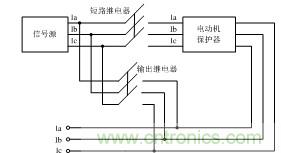 智能電動機保護器自動檢測系統設計