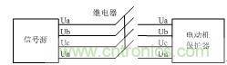 智能電動機保護器自動檢測系統設計