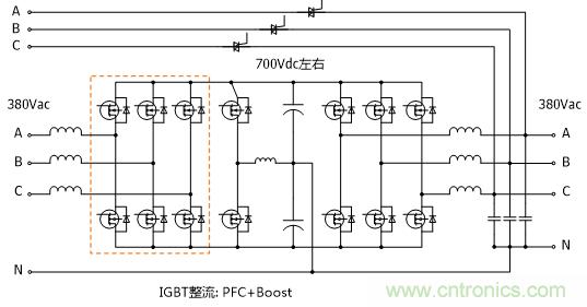 UPS技術進入模塊化結構時代