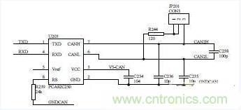 基于DSP和OZ890構(gòu)成的電池管理系統(tǒng)設(shè)計(jì)